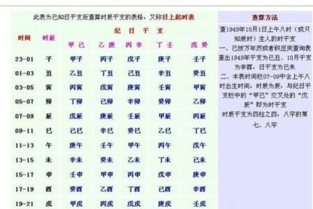 生辰八字算姻缘超准 生辰八字算命姻缘书？