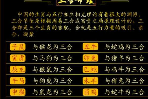属牛和属蛇的相合配对指数 属牛和属蛇的相合配对指数