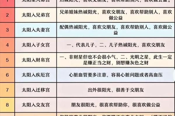 最准紫薇斗数app 最准紫薇斗数app