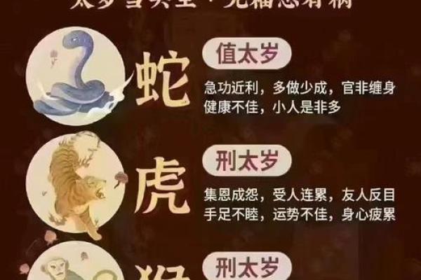 今年的太岁方位在哪里？如何化解太岁？