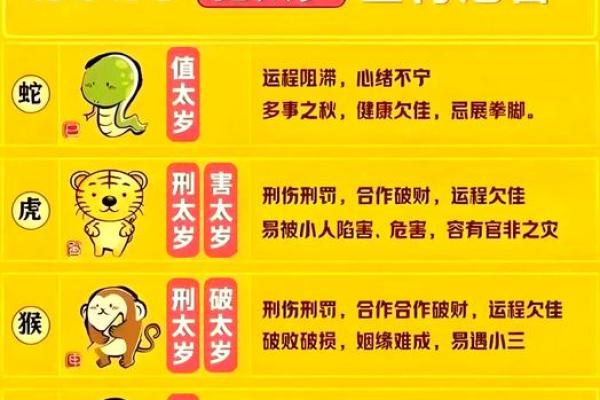 今年的太岁方位在哪里？如何化解太岁？