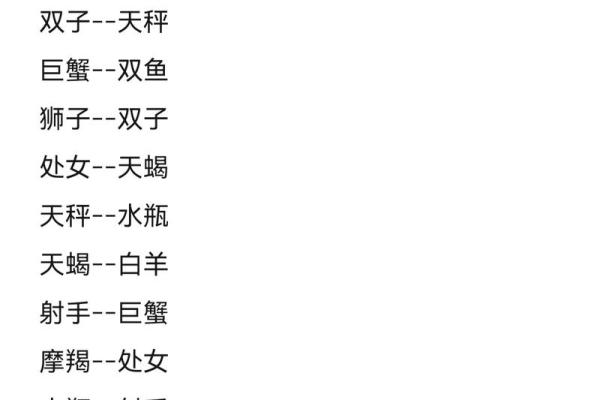 哪个星座说的废话最多呢 哪个星座说的废话最多呢