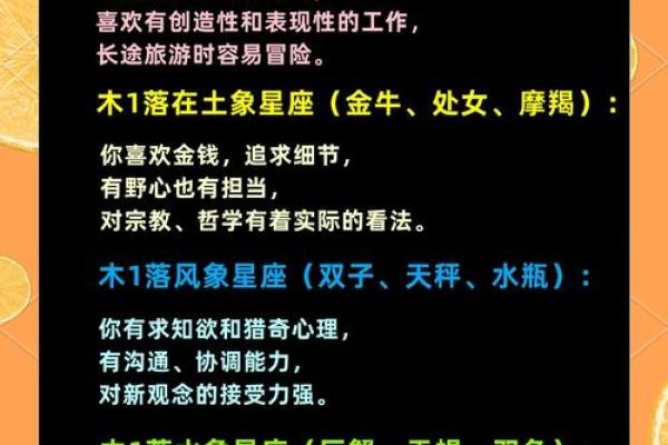 最适合人类移民的星座 最适合人类移民的星座
