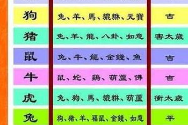 属鼠是哪一年出生的 属鼠的男孩出生吉日 属鼠是哪一年出生的 属鼠的男孩出生吉日