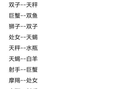 哪个星座说的废话最多呢