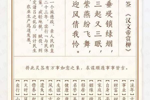 黄大仙第二签求姻缘 黄大仙第二签上吉? 黄大仙第二签求姻缘 黄大仙第二签上吉?