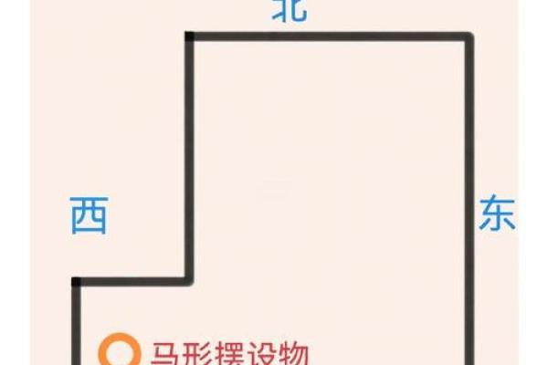 房子里的西南角风水禁忌 房子里的西南角风水禁忌