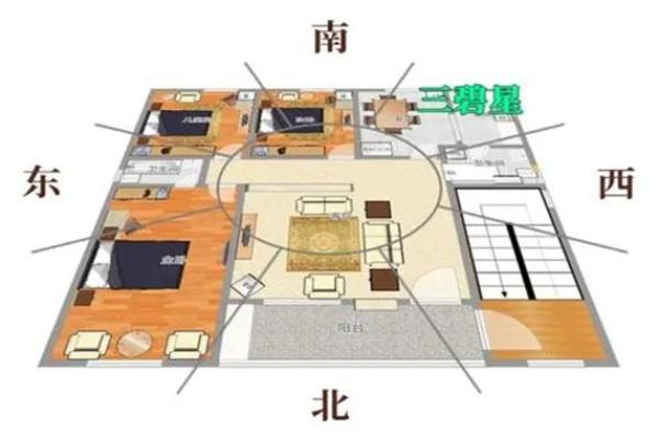 家中是非之源,犯上了风水忌讳 家中是非之源,犯上了风水忌讳