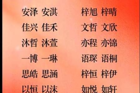 姓名配对同事关系 姓名配对是什么原理准嘛?