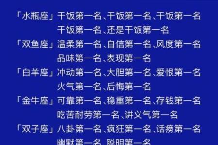 从不会轻易说爱你的星座男有谁