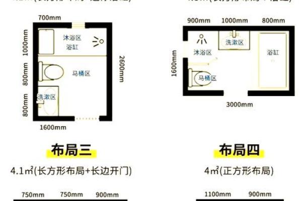 卫生间设在什么方位好
