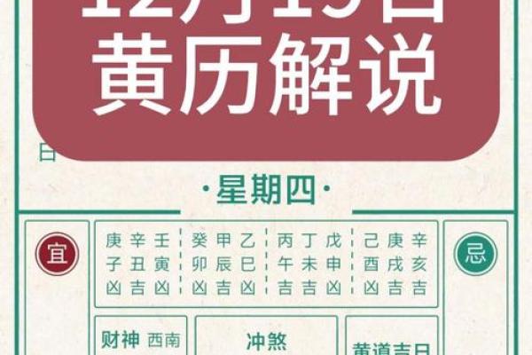 2024癸卯年二月十一日黄历适宜理发吗？当日宜忌查询