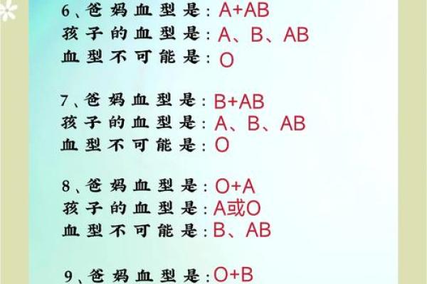 孕妇为什么要检查血型 孕妇为什么要检查血型