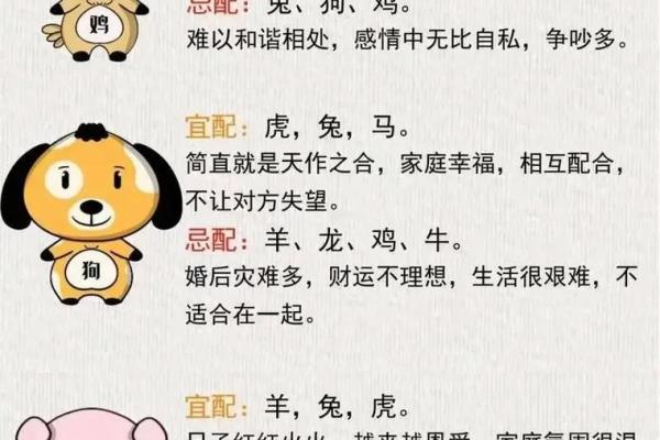 八字怎么配姻缘 八字怎么配对? 八字怎么配姻缘 八字怎么配对?