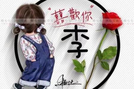 姓名配对图像 姓名配对头像?