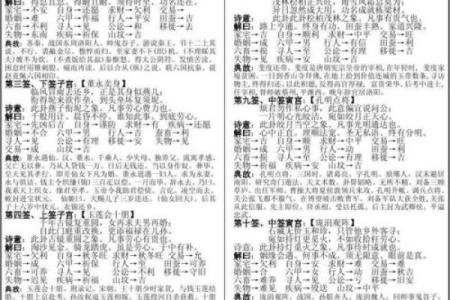 观音灵签第98签解签