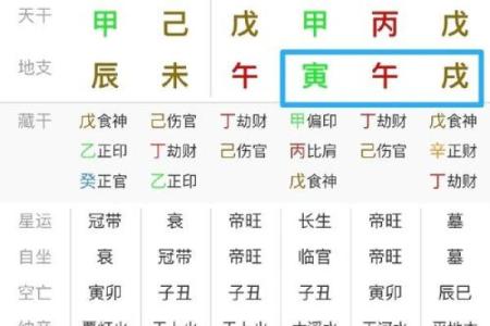 八字命里没财是什么意思