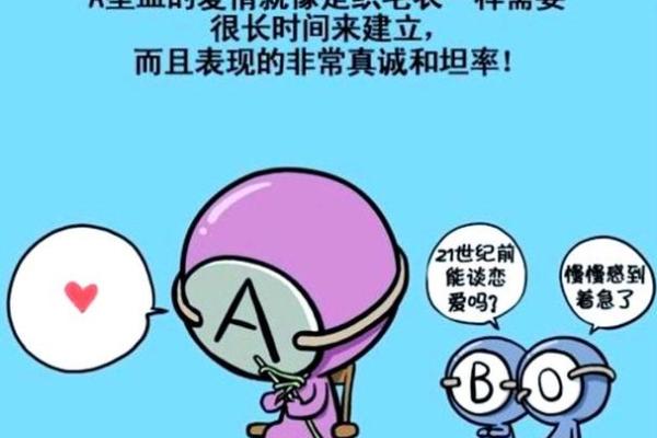 血型谁最会压抑情绪 血型谁最会压抑情绪