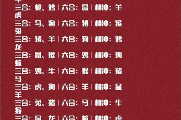 天作之合的三组生肖配对 天作之合的三组生肖配对