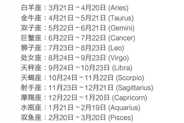 生日命运:九月二十四日是什么星座? 生日命运:九月二十四日是什么星座?