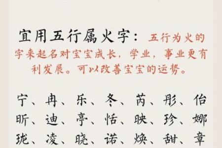 八字取名大全:以木水八字为中心的实用取名指南