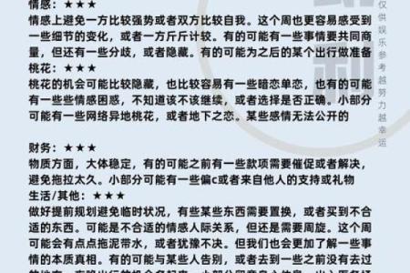 凯利7月星座运势如何