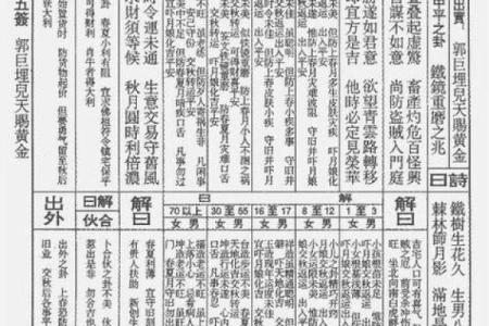 玄天上帝灵签簿