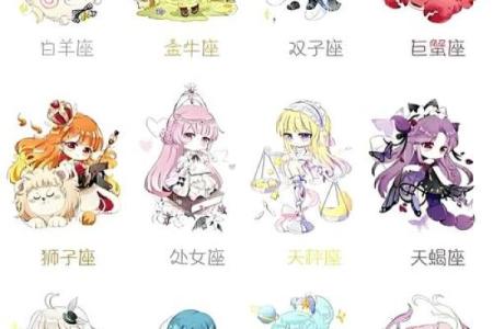 星座运势之一人