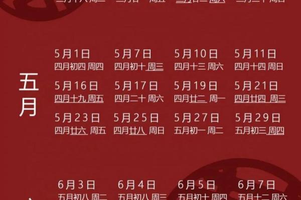 查看今天的黄历,今天是黄道吉日查询 查看今天的黄历,今天是黄道吉日查询