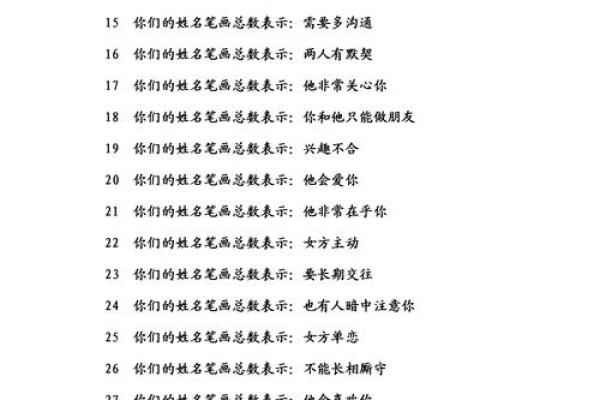 姓名配对缘分测试闺蜜 名字测闺蜜？