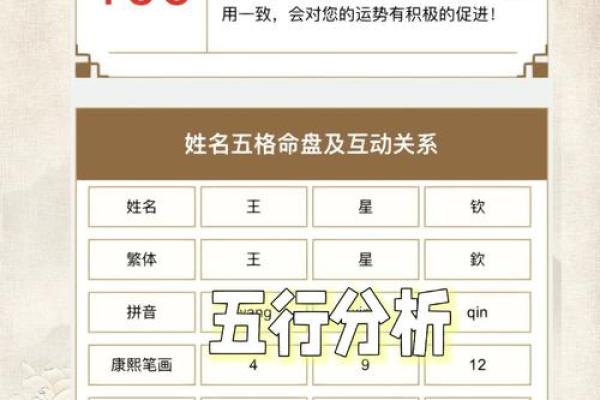 生辰八字宝宝起名软件 生辰八字宝宝起名软件