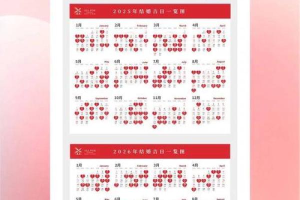 结婚吉日的选择，一定要精确到年月日