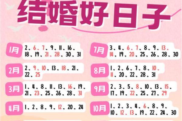 结婚吉日的选择，一定要精确到年月日