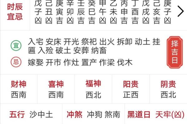 黄历十二执神吉凶 黄历十二执神吉凶