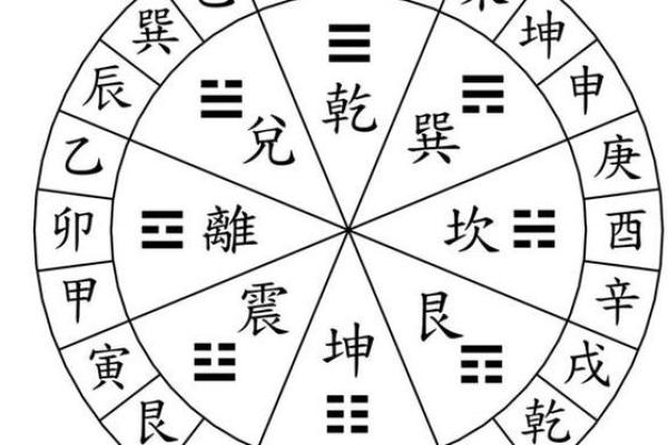 八字过硬是什么意思 八字过硬是什么意思