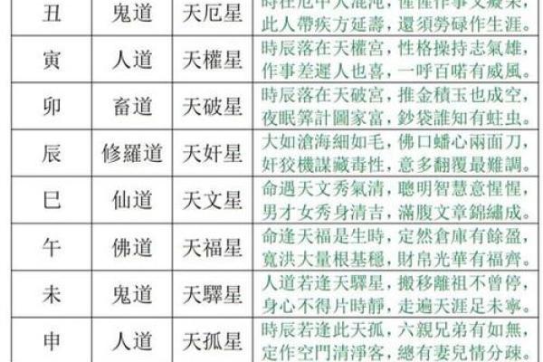 算命行业的市场需求 算命行业的市场需求