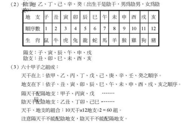 紫薇斗数对冲是什么意思 紫薇斗数对冲是什么意思