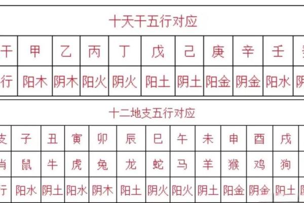 八字己土紫微星,己土命理分析 八字己土紫微星,己土命理分析
