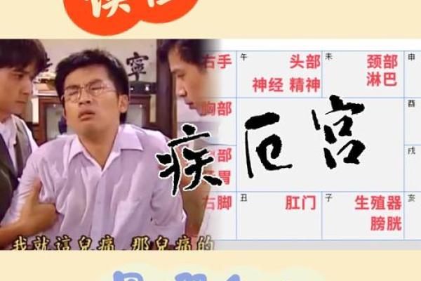 紫薇斗数夫之疾