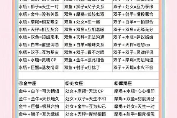 天蝎座女生和什么座最配对 天蝎座女生最吃哪一套 天蝎座女生和什么座最配对 天蝎座女生最吃哪一套