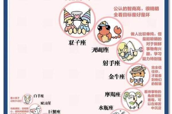 天蝎座女生和什么座最配对 天蝎座女生最吃哪一套 天蝎座女生和什么座最配对 天蝎座女生最吃哪一套