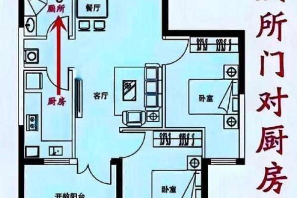 居家生活厨房容易犯的风水禁忌 居家生活厨房容易犯的风水禁忌