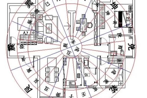 农村盖房子风水布局该如何布 注意这几点即可