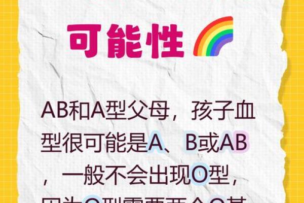 各血型能生出什么血型BB