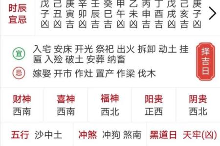 黄历十二执神吉凶