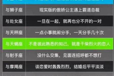 十二星座双鱼座男生懒不懒的表现