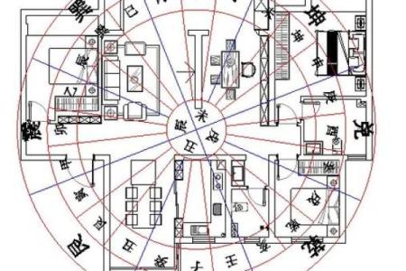 农村盖房子风水布局该如何布 注意这几点即可