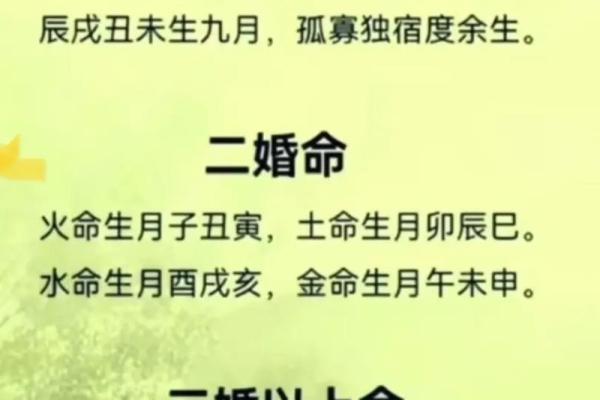 白事看日子 逐月安葬吉日大全