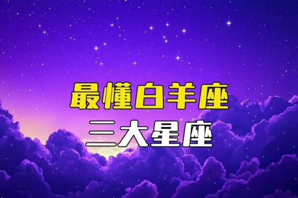 哪个星座最适合当白羊座的朋友男