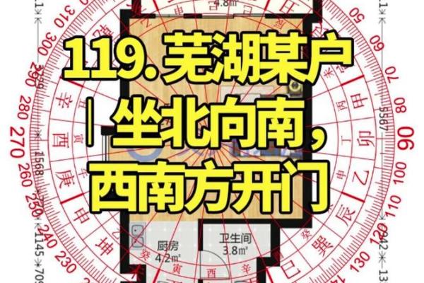 朝东大门最佳方位图,坐西朝东大门最佳方位图? 朝东大门最佳方位图,坐西朝东大门最佳方位图?